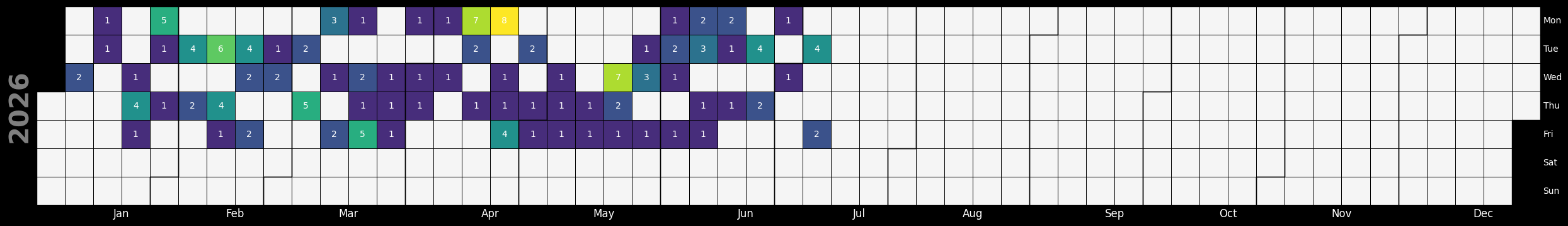 <Figure size 2500x1000 with 1 Axes>