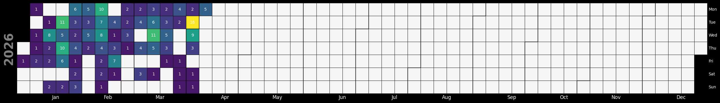 <Figure size 2500x1000 with 1 Axes>