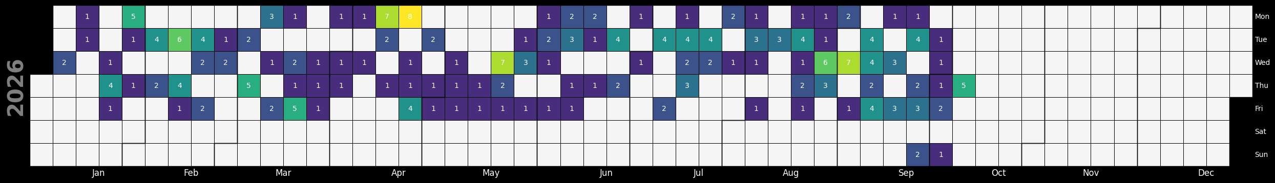 <Figure size 2500x1000 with 1 Axes>