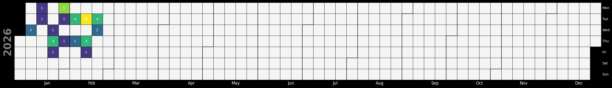<Figure size 2500x1000 with 1 Axes>